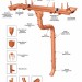 Водосток Aquasistem, система 150/100 - Тройник трубы медный купить в Бийске