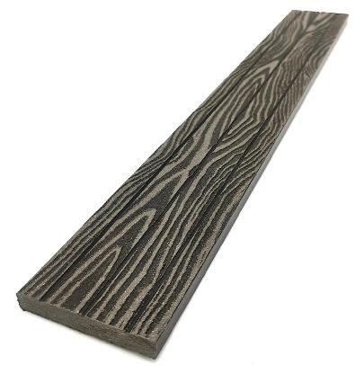 Торцевая декоративная планка NanoWood Венге купить в Бийске
